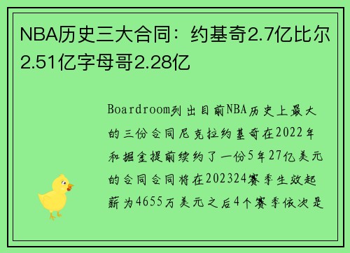 NBA历史三大合同：约基奇2.7亿比尔2.51亿字母哥2.28亿